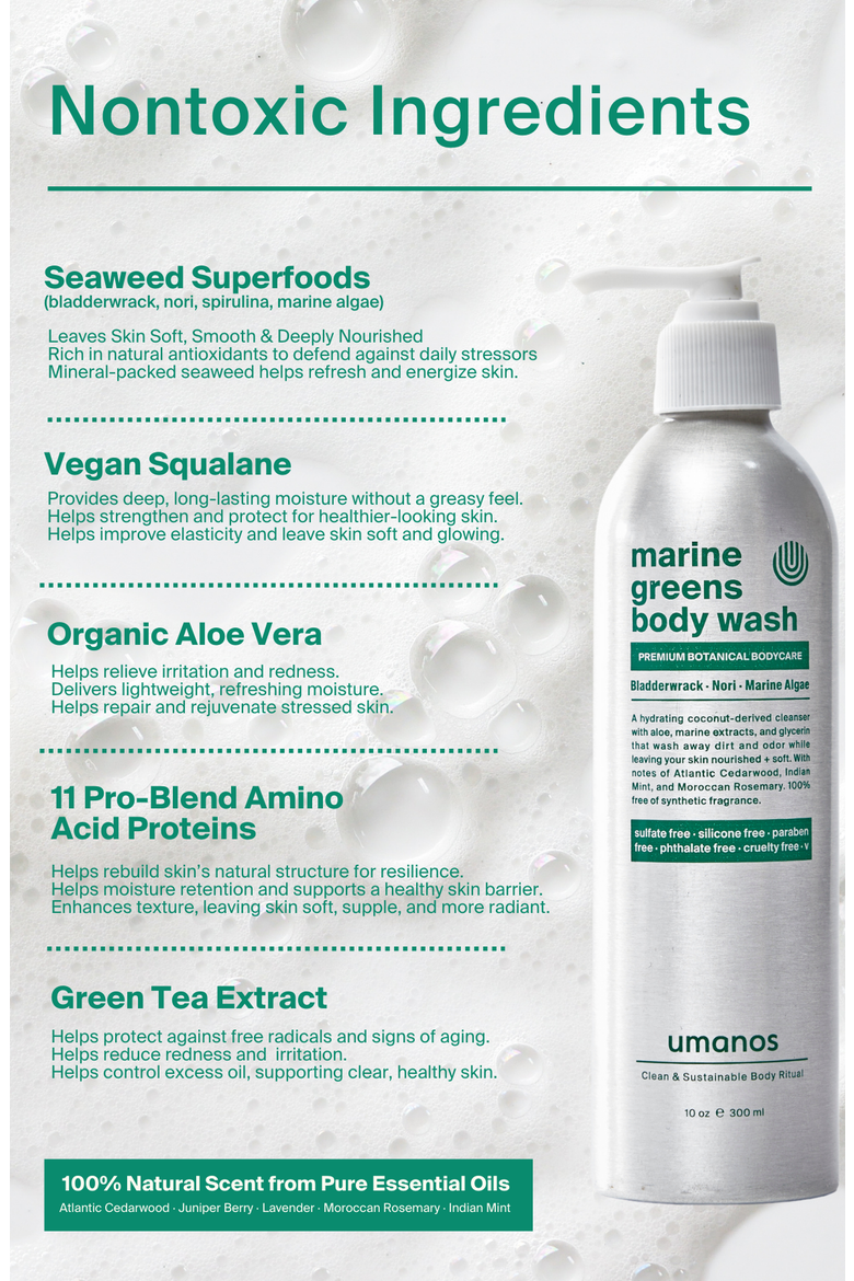 Superfood Body Wash, Alternate, color, None