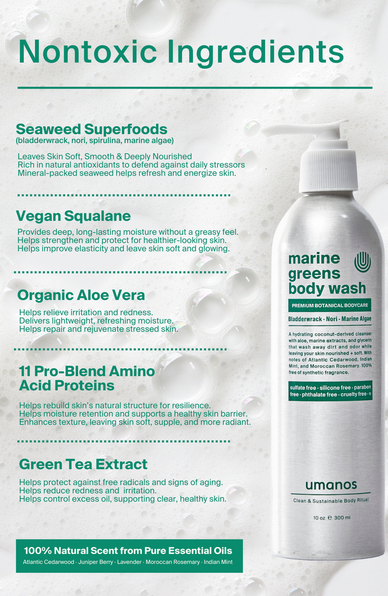 umanos Superfood Body Wash, Alternate, color, NO COLOR
