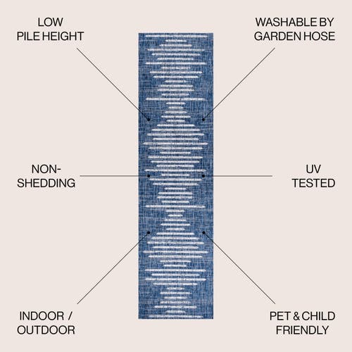 Jonathan Y Zolak Berber Stripe Geometric Indoor/outdoor Area Rug In Blue/ivory