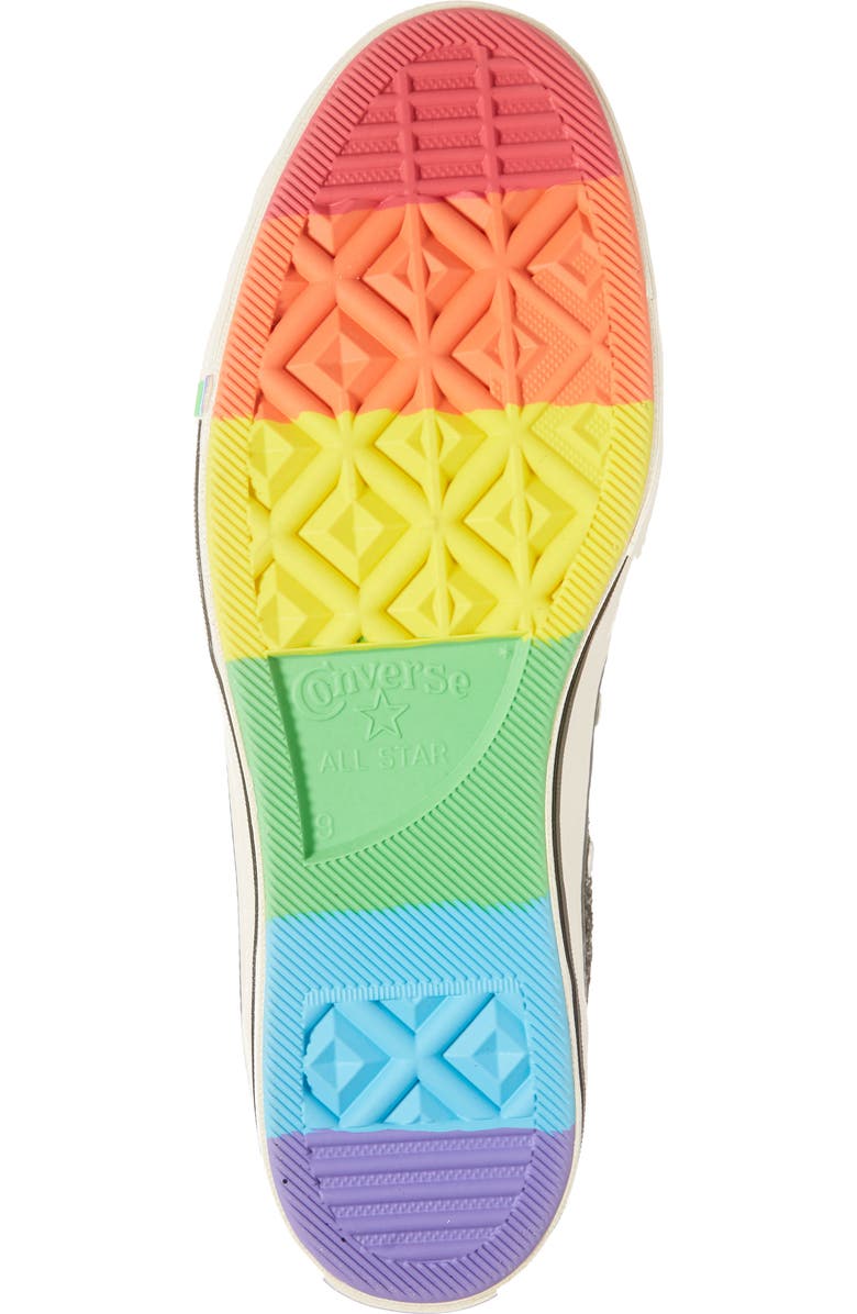 Converse Pride Chuck Taylor<sup>®</sup> All Star<sup>®</sup> High Top Sneaker, Alternate, color,