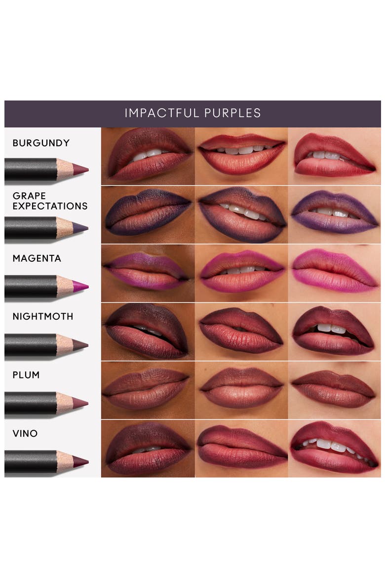 Lip Liner Pencil, Alternate, color, NIGHTMOTH