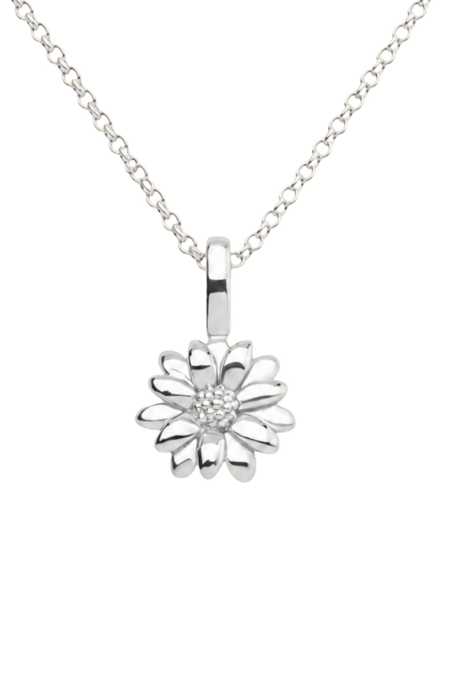 Silver - April