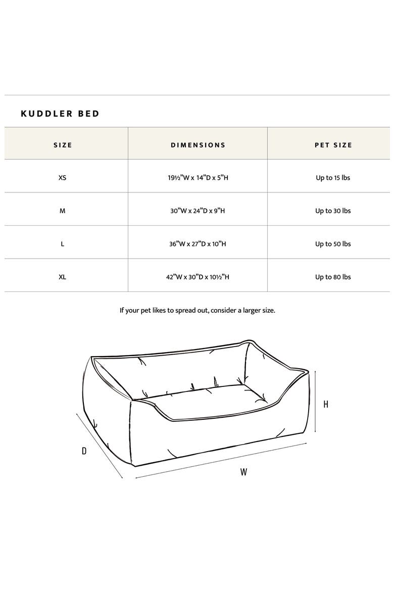 National Park Kuddler Dog Bed, Alternate, color, YELLOWSTONE