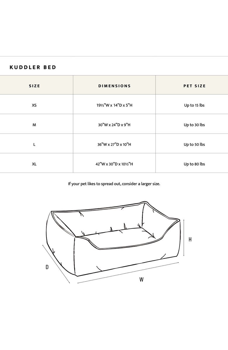 Pendleton National Park Kuddler Dog Bed, Alternate, color, Yellowstone
