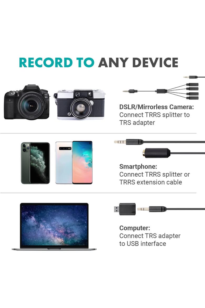 VersaLav-V2 Lavalier Microphone Set for Smartphones, Computer, DSLR or Mirrorless Camera, Alternate, color, Black