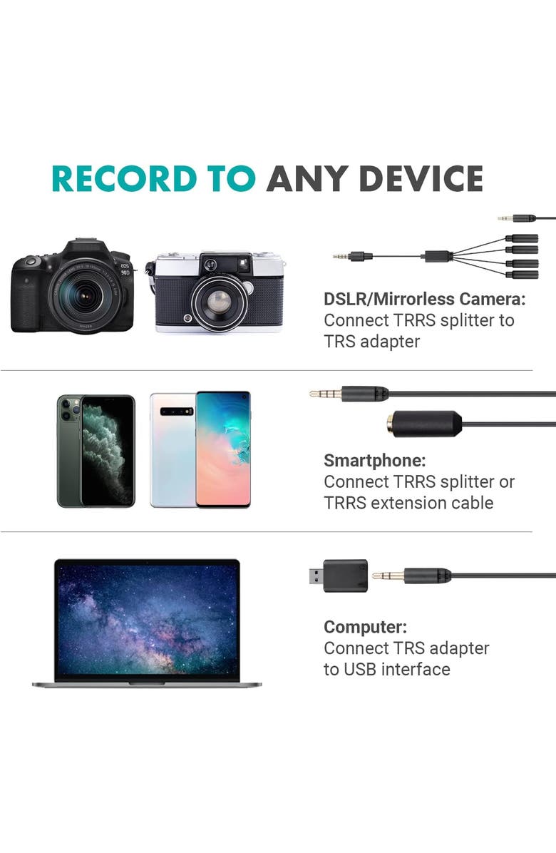 MOVO VersaLav-V2 Lavalier Microphone Set for Smartphones, Computer, DSLR or Mirrorless Camera, Alternate, color, Black