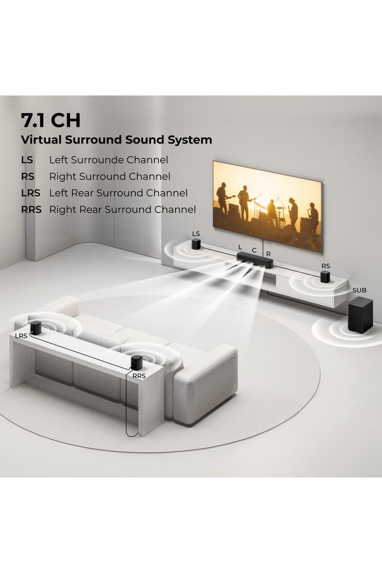 Aura S4T 7.1ch Soundbar with 4 Surround Speakers, Alternate, color, Black