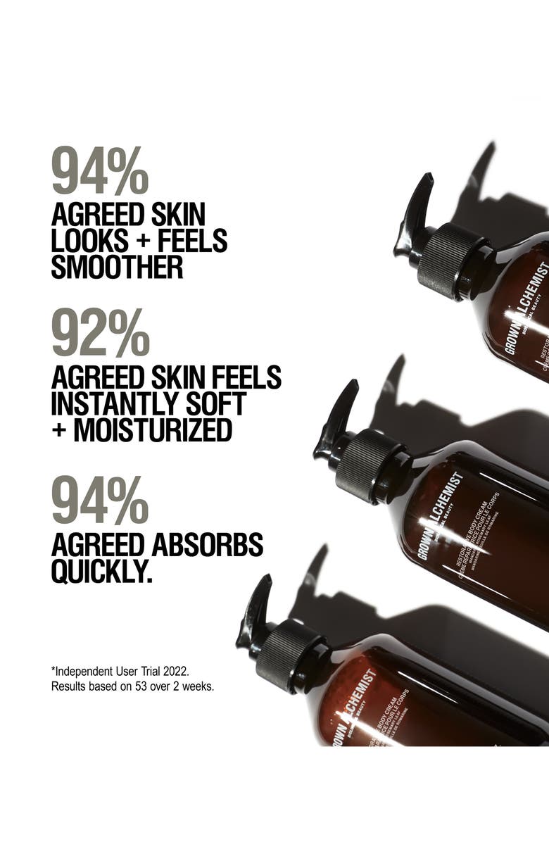 GROWN ALCHEMIST Restorative Body Cream Moisturizer with Shea Butter, Jojoba Oil & Vitamin E, Alternate, color, 