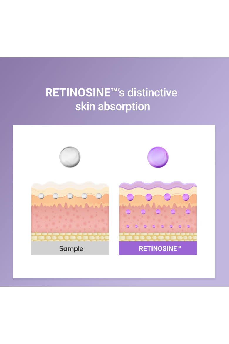 Retinosine Deep Intense Serum, Alternate, color, 0.67 fl.oz