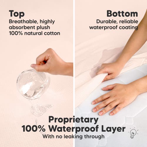 Keababies 2-pack Quin Protect+ Waterproof Crib Mattress Protector In Mist Rose
