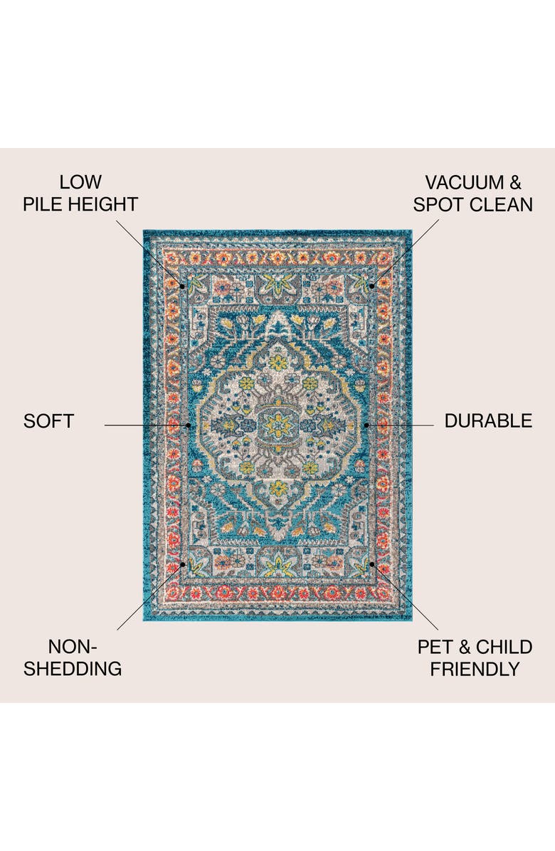 JONATHAN Y Bohemian FLAIR Boho Vintage Area Rug, Alternate, color, Blue/Yellow