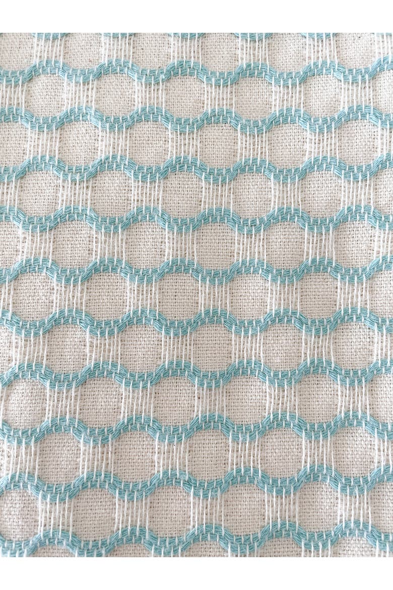 Beach Wave Turkish Cotton Beach Towel, Alternate, color, Bright Aqua
