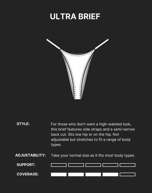 Shop Minimale Animale Ultra Brief Bikini Bottom