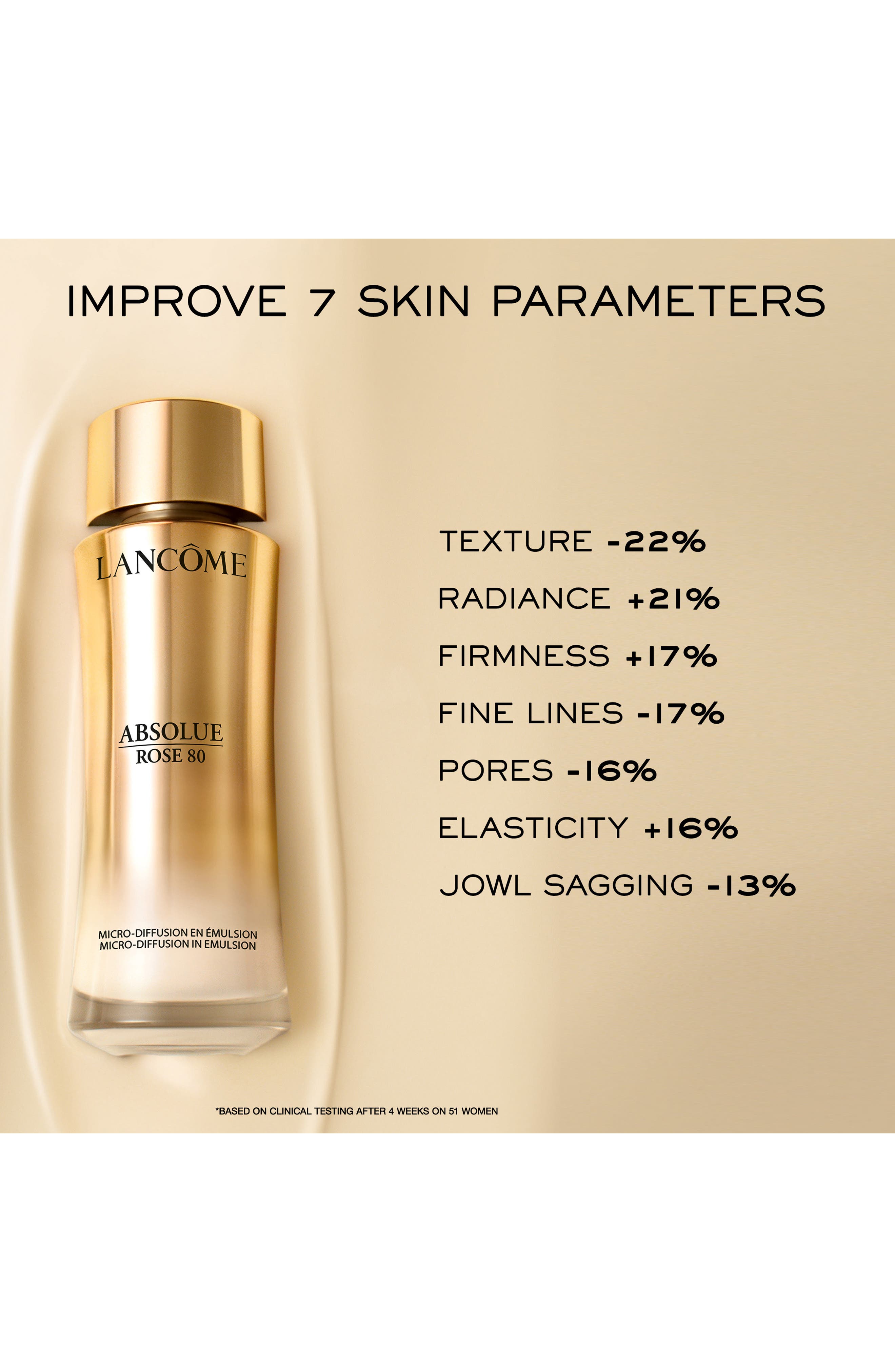 Absolue Rose 80 Micro-Diffusion in Emulsion (Women) | Nordstrom