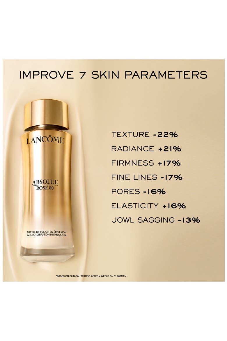 Absolue Rose 80 Micro-Diffusion in Emulsion, Alternate, color, NO COLOR