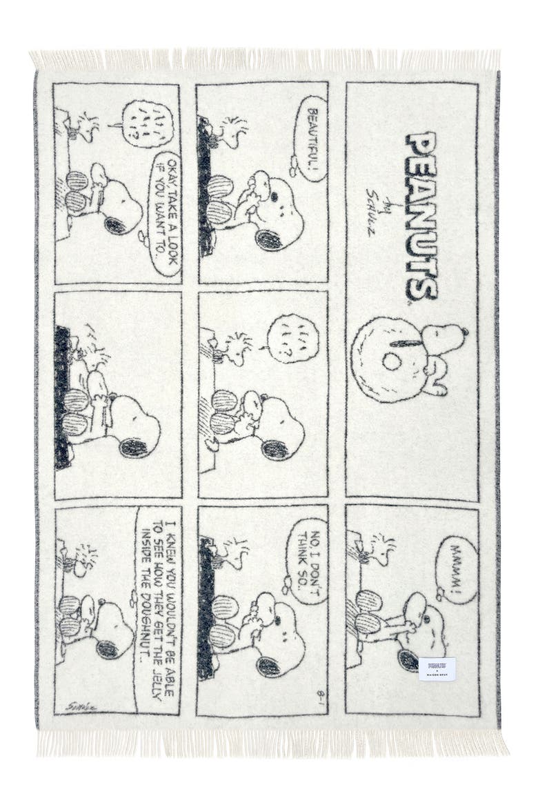 Peanuts Comic Strip Wool Throw Blanket, Alternate, color, OPEN MISCELLANEOUS