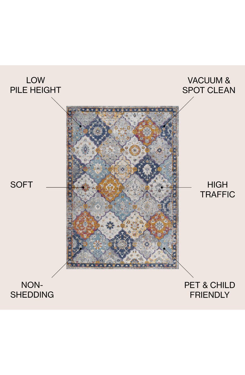 JONATHAN Y Kirman Bohemian Medallion Area Rug, Alternate, color, Light Gray/Blue/Orange