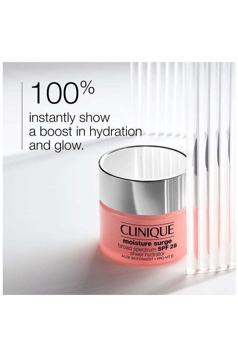 Moisture Surge Broad Spectrum SPF 28 Sheer Hydrator, Alternate, color, NO COLOR