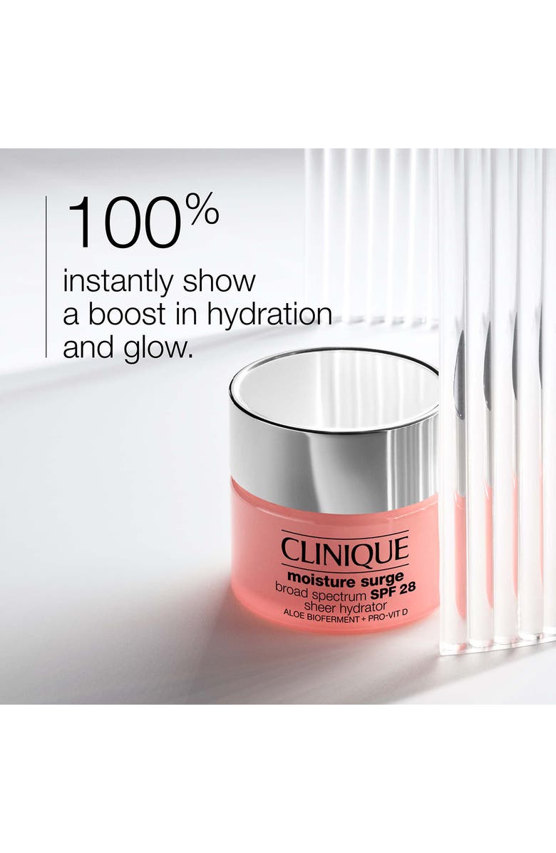 Clinique Moisture Surge Broad Spectrum SPF 28 Sheer Hydrator, Alternate, color, 
