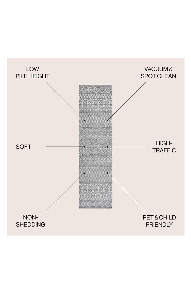 JONATHAN Y Ifrane Berber Geometric Stripe Area Rug, Alternate, color, Gray/Cream