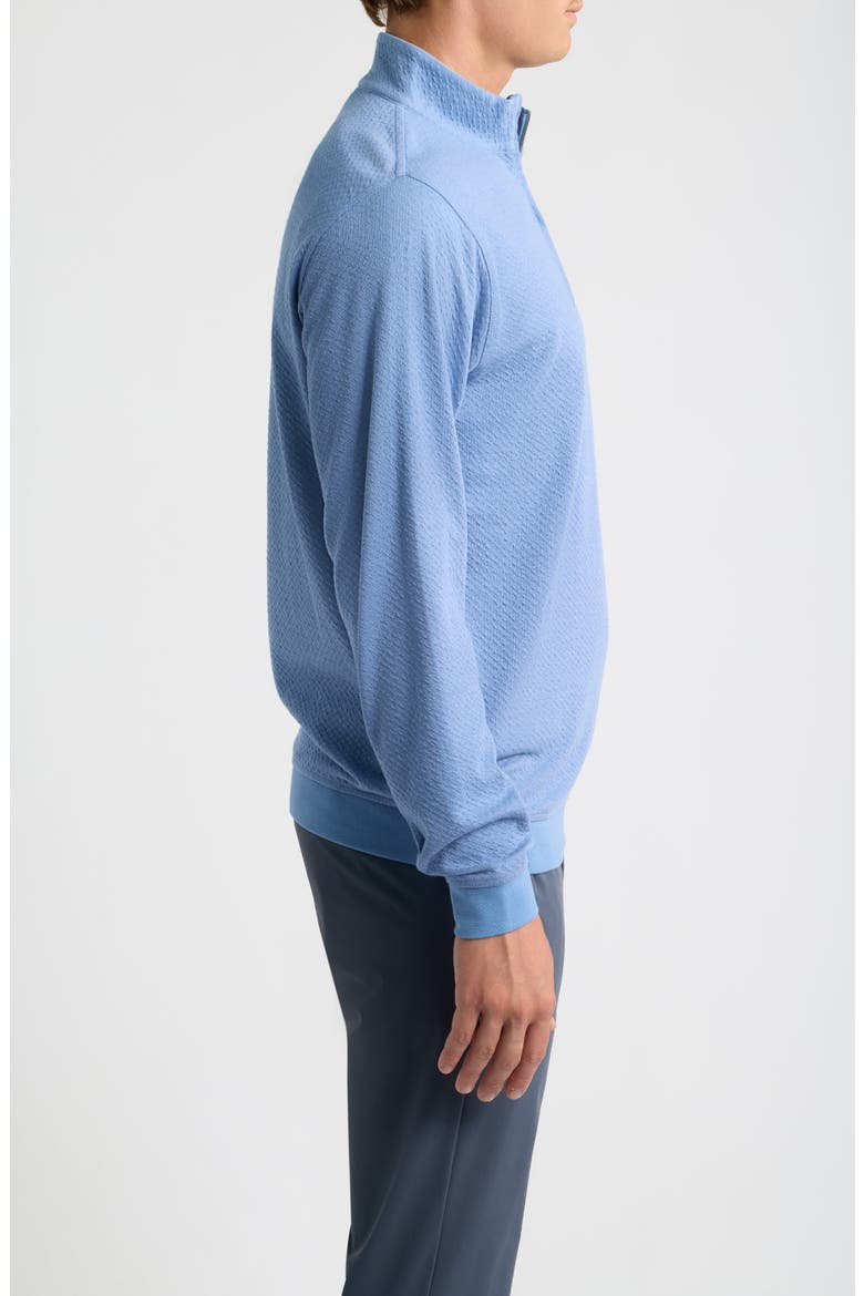 Ridgeline Knit Quarter Zip Pullover, Alternate, color, SUMMER RAIN