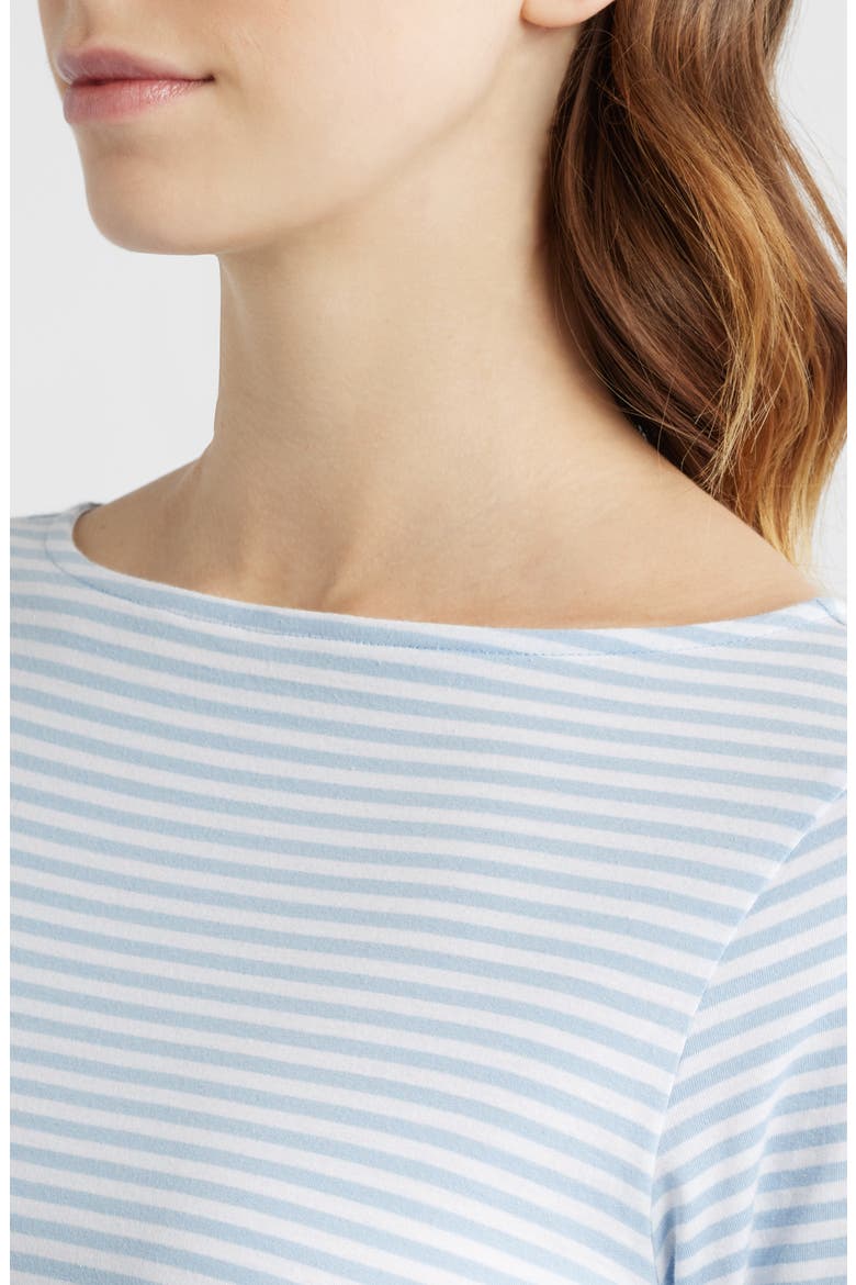 Stripe Boat Neck Top, Alternate, color, POWDER BLUE MULTI