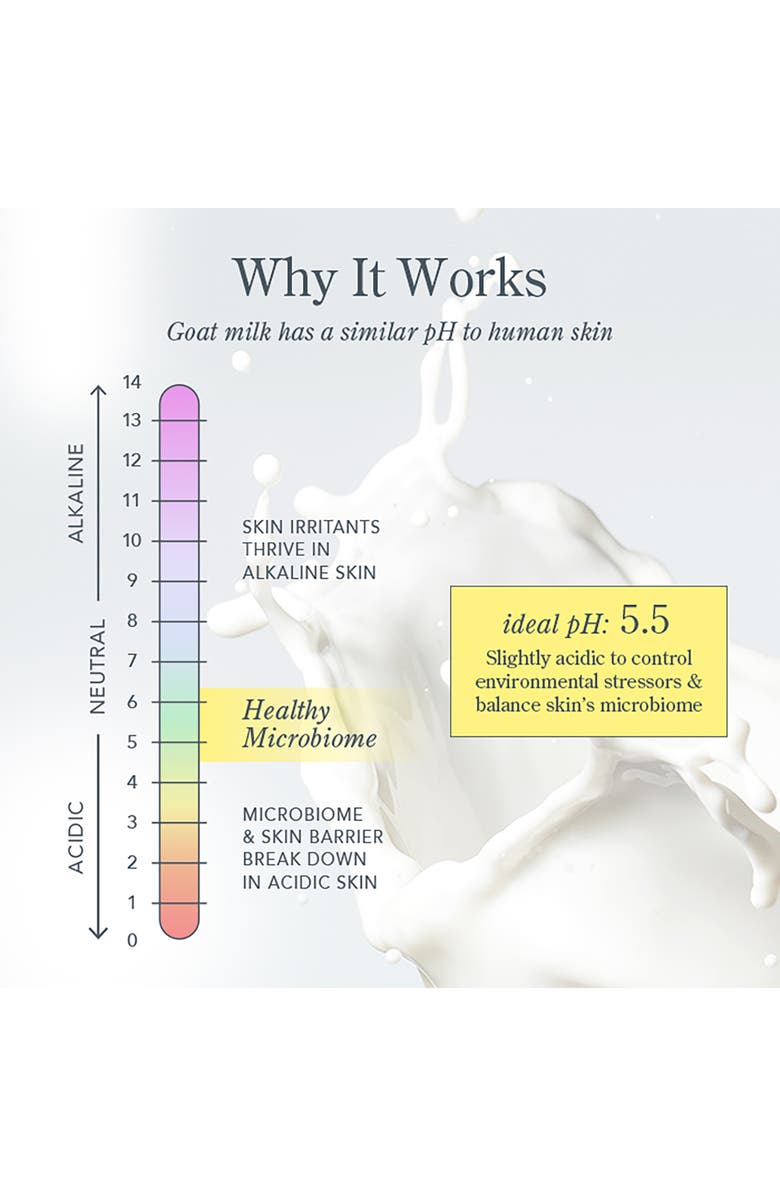 Beekman 1802 Pure Whipped Body Cream, Alternate, color,