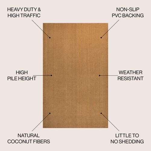 Jonathan Y Peater Classic Casual Commerical Natural Coir Doormat In Light Brown