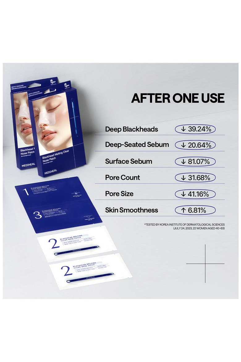 Blackhead Melting Clear Nose Patch, Alternate, color, NAVY