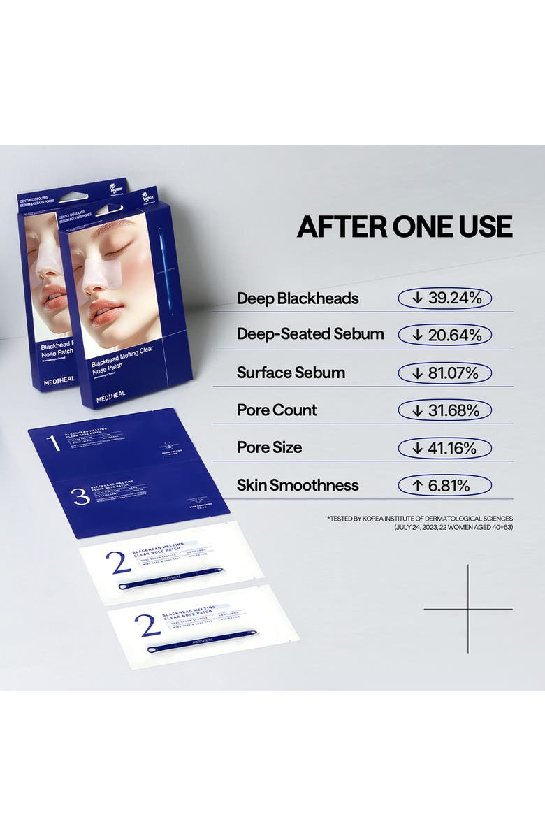 MEDIHEAL Blackhead Melting Clear Nose Patch, Alternate, color, Navy