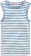 Mini Boden Kids' Lace Trim Stripe Tank