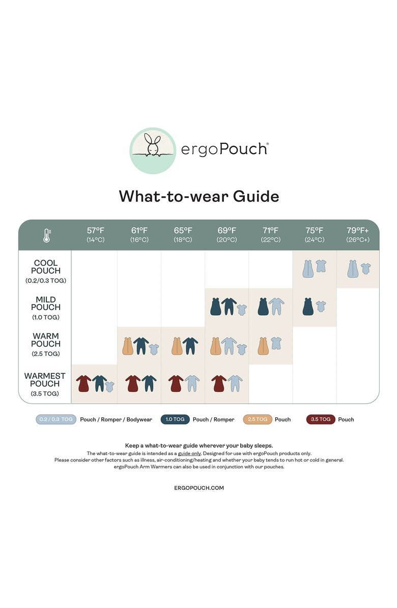 ergoPouch 1.0 TOG Organic Cotton Cocoon Swaddle Sack, Alternate, color, Oatmeal Marle