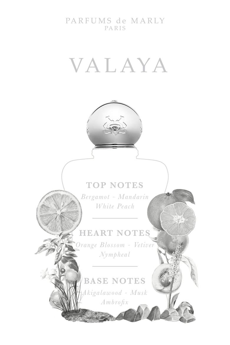 Valaya Eau de Parfum, Alternate, color, NO COLOR