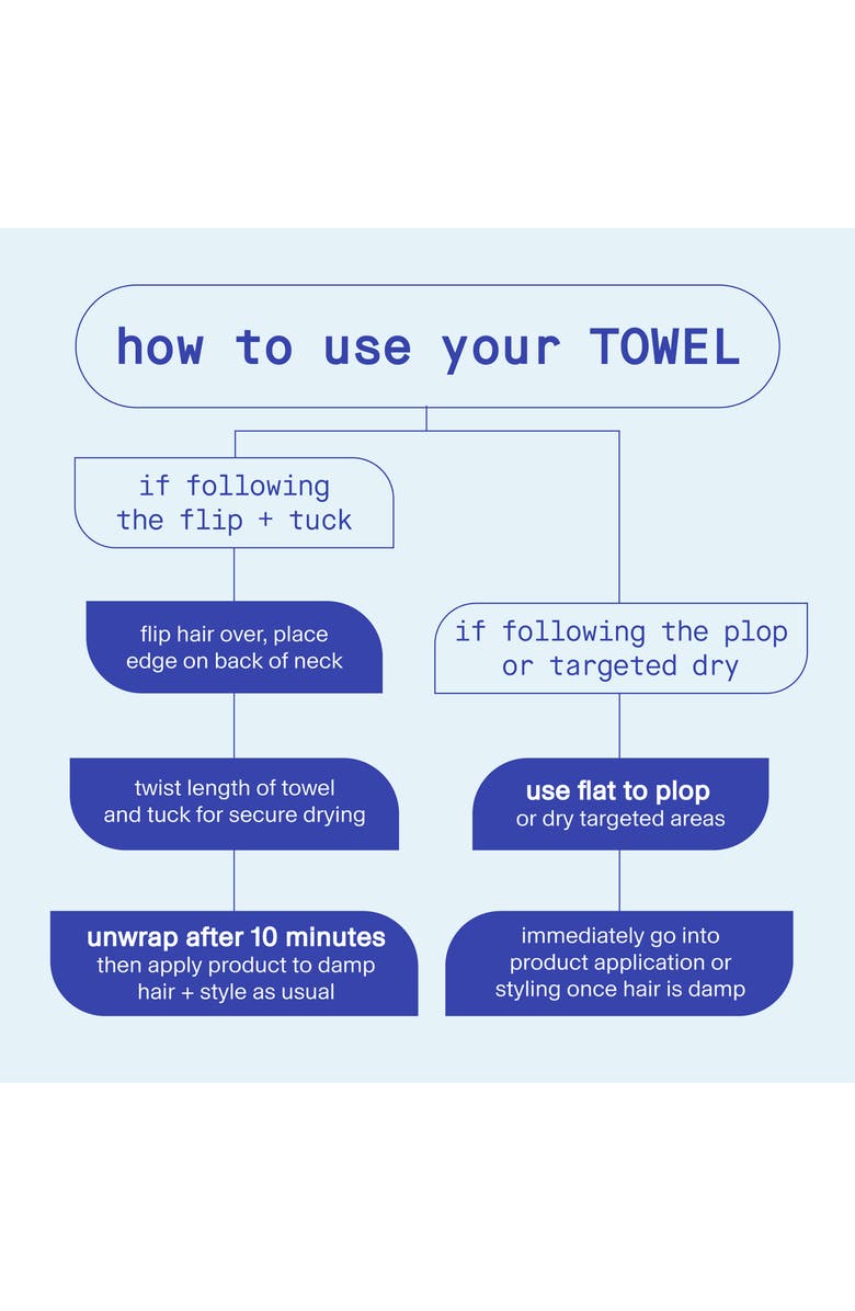 AQUIS ORIGINALS Hair Towel, Alternate, color,