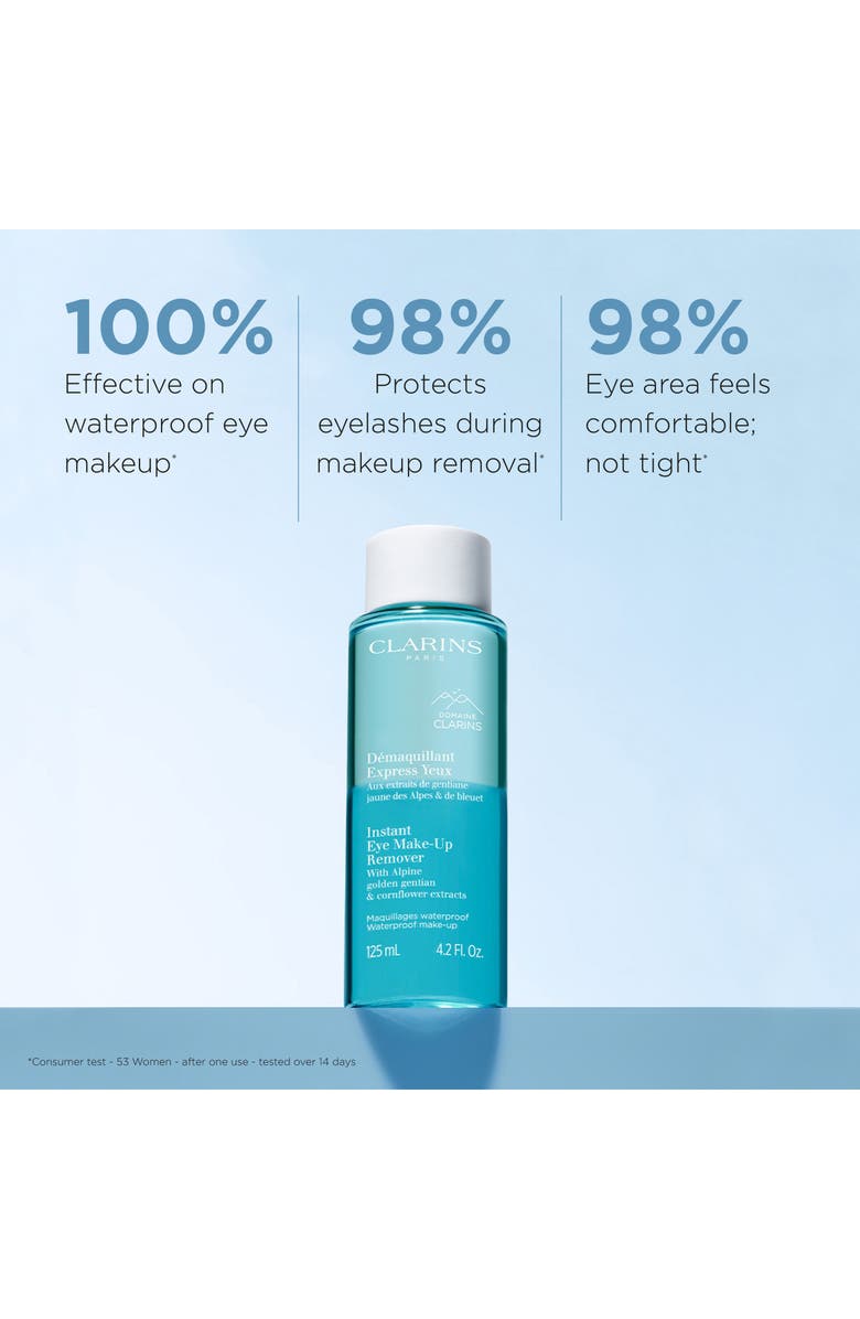 Clarins Instant Bi-Phase Eye Makeup Remover, Alternate, color,