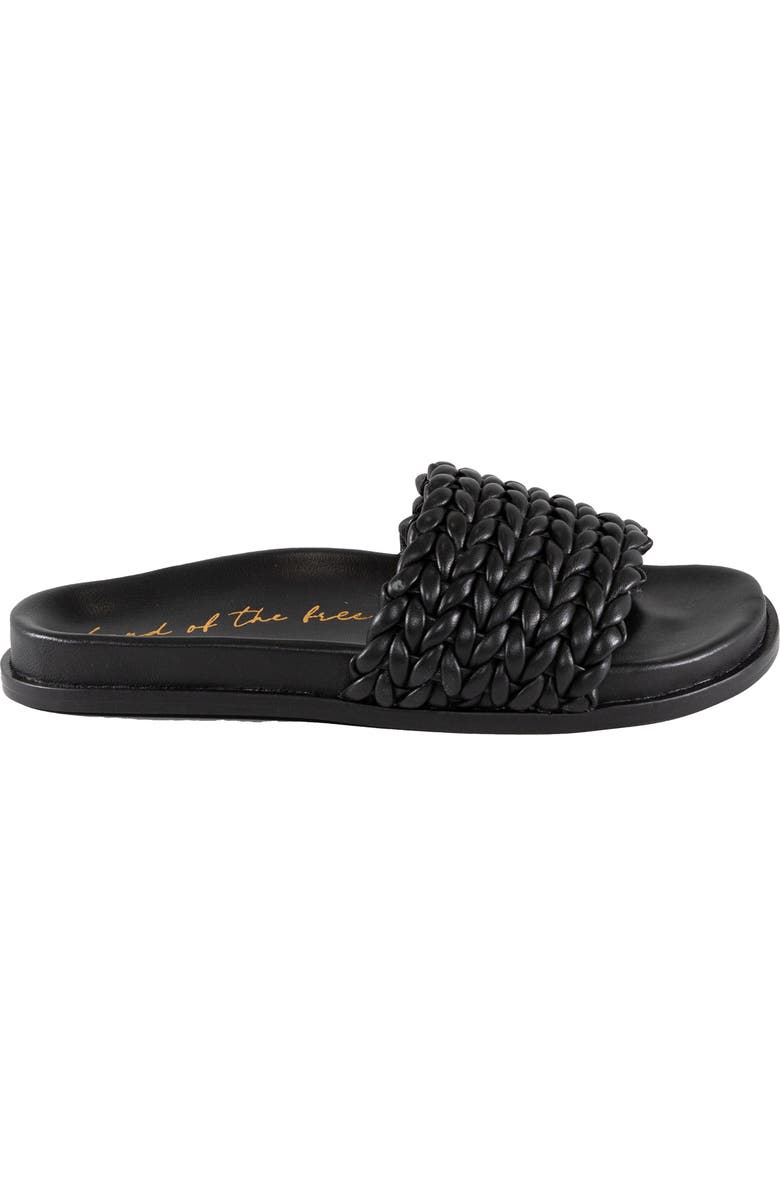 band of the free Ciara Woven Slide Sandal, Alternate, color,