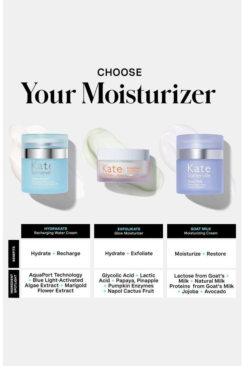 HydraKate™ Recharging Water Cream, Alternate, color, NO COLOR