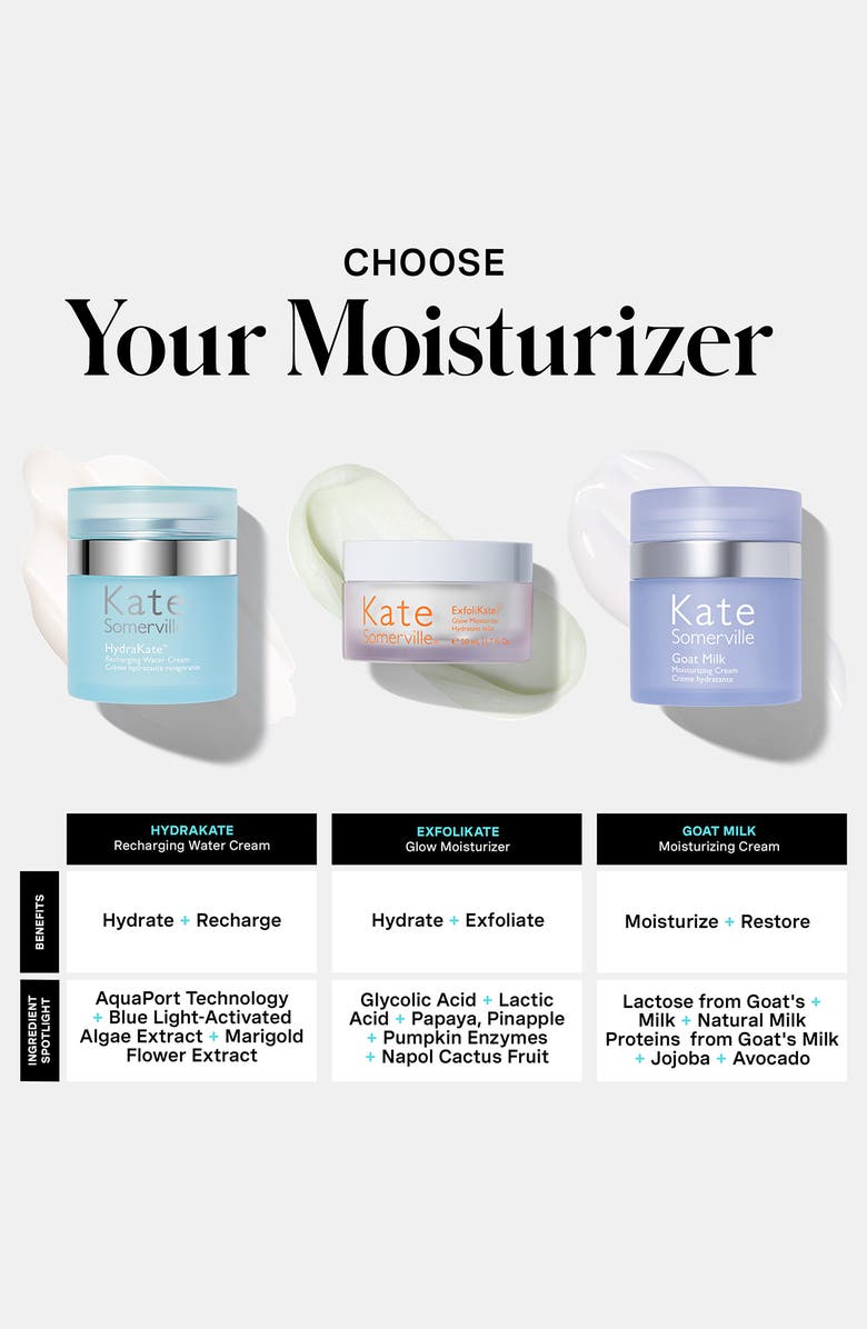 Kate Somerville<sup>®</sup> HydraKate<sup>™</sup> Recharging Water Cream, Alternate, color, 