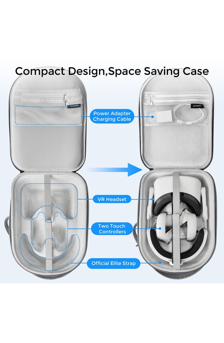Sonicgrace VR Travel Carrying Case for Meta Quest 2/3/3S, Alternate, color, Grey