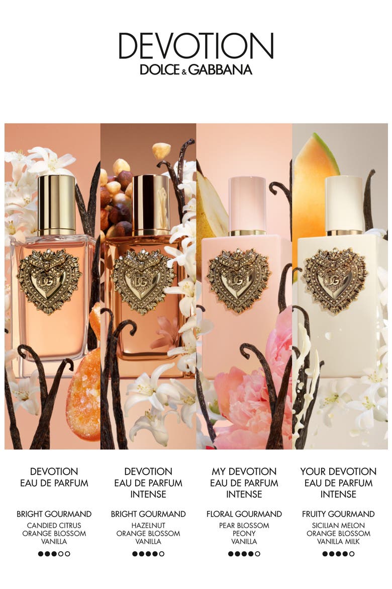 Your Devotion Eau de Parfum, Alternate, color, NO COLOR