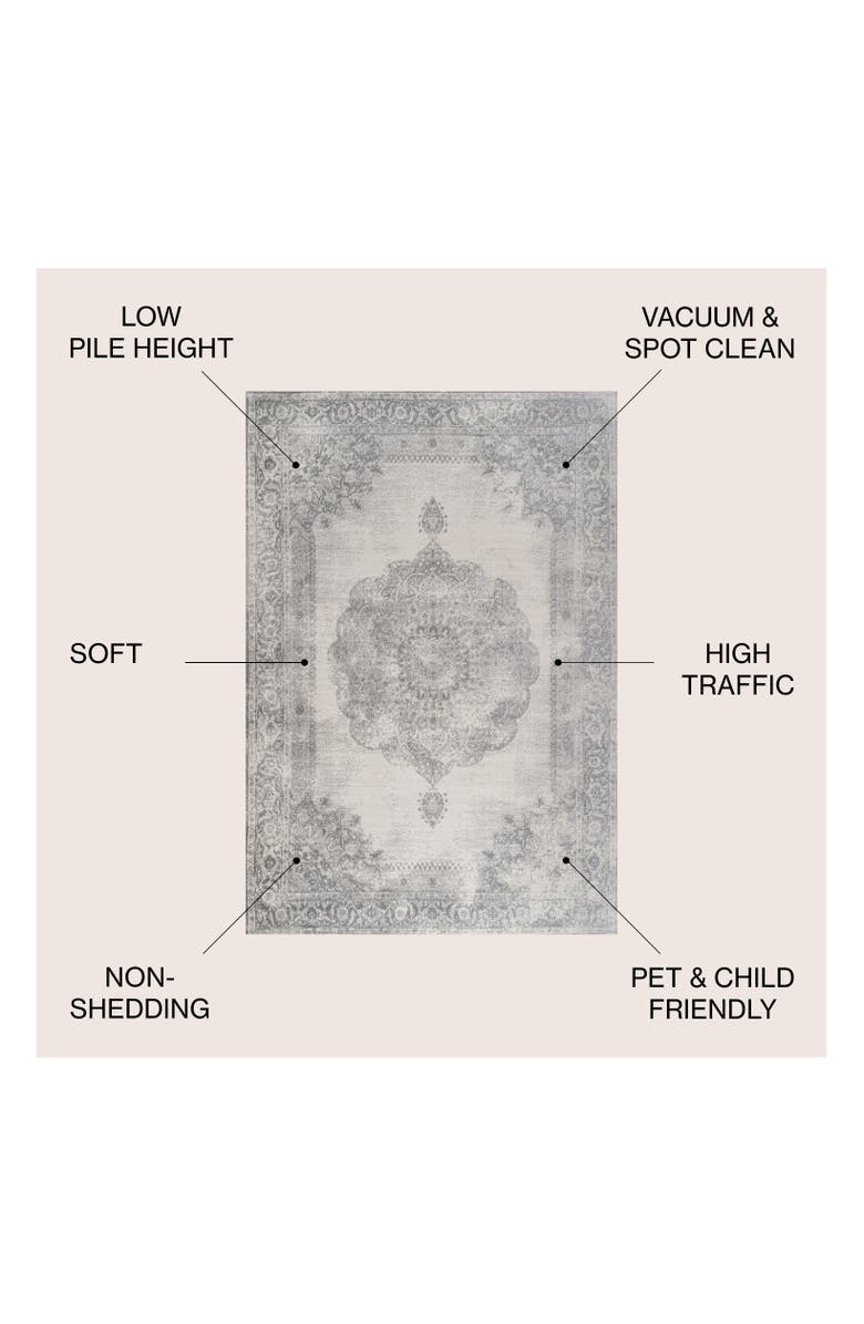 JONATHAN Y Rosalia Cottage Medallion Area Rug, Alternate, color, Gray/Ivory