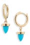 selected 14K Yellow Gold / Turquoise
