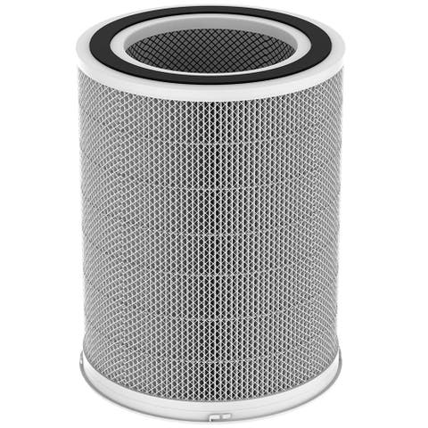 A6 Air Purifier Filter Replacement