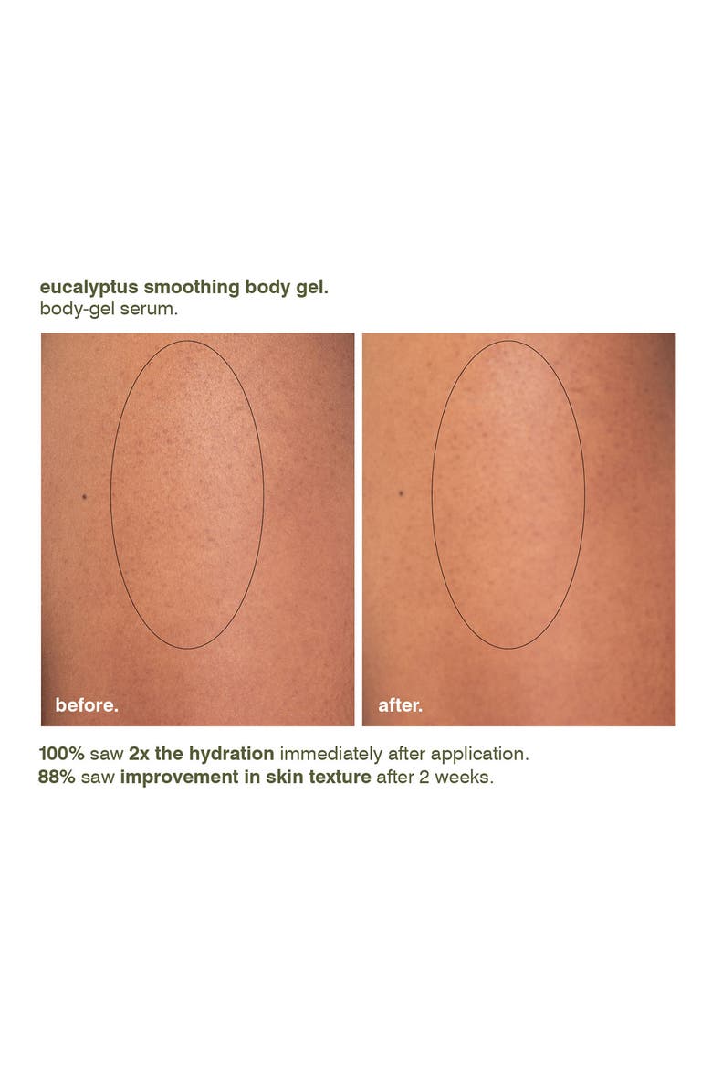Eucalyptus Smoothing Body Gel, Alternate, color, NO COLOR