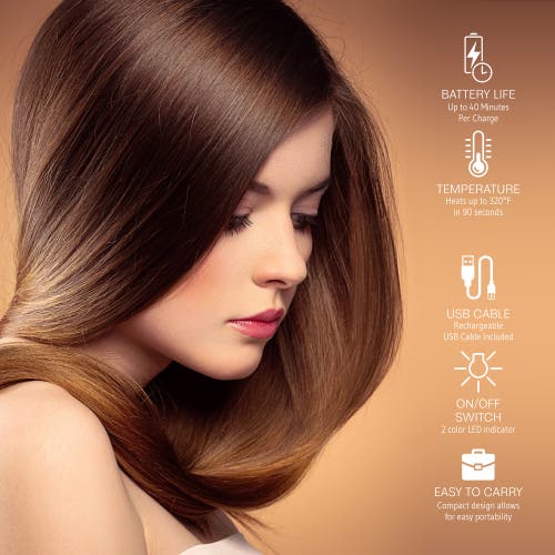 Pursonic Complete Set Usb Rechargeable & Flat Iron Duo In Multi