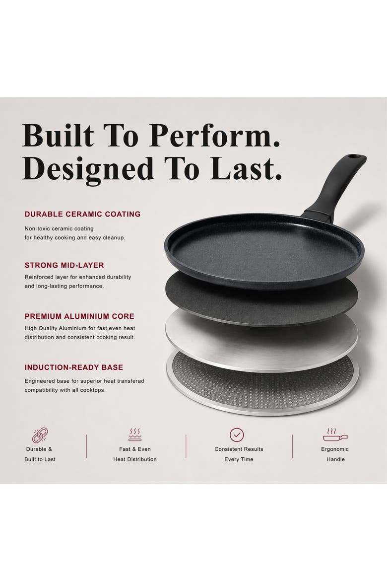 Energy 11-inch Nonstick Pancake Griddle Pan, Alternate, color, Black