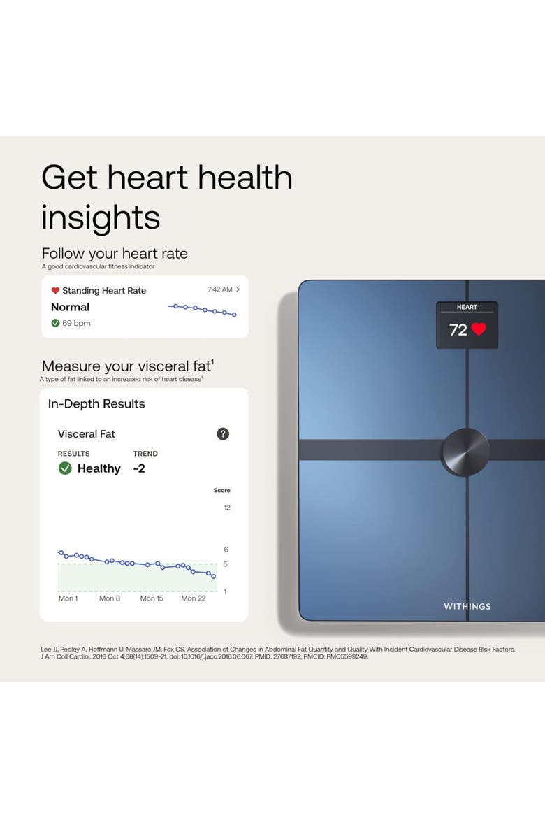 Body Scan - Wi-Fi Connected Scale - Black, Alternate, color, Black