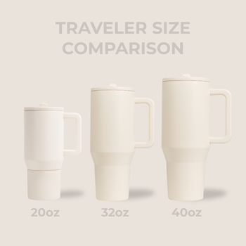 Traveler - Water Bottle with Handle & Flip Straw