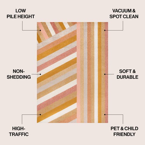 Jonathan Y Retro Rainbow Contemporary Stripe Area Rug