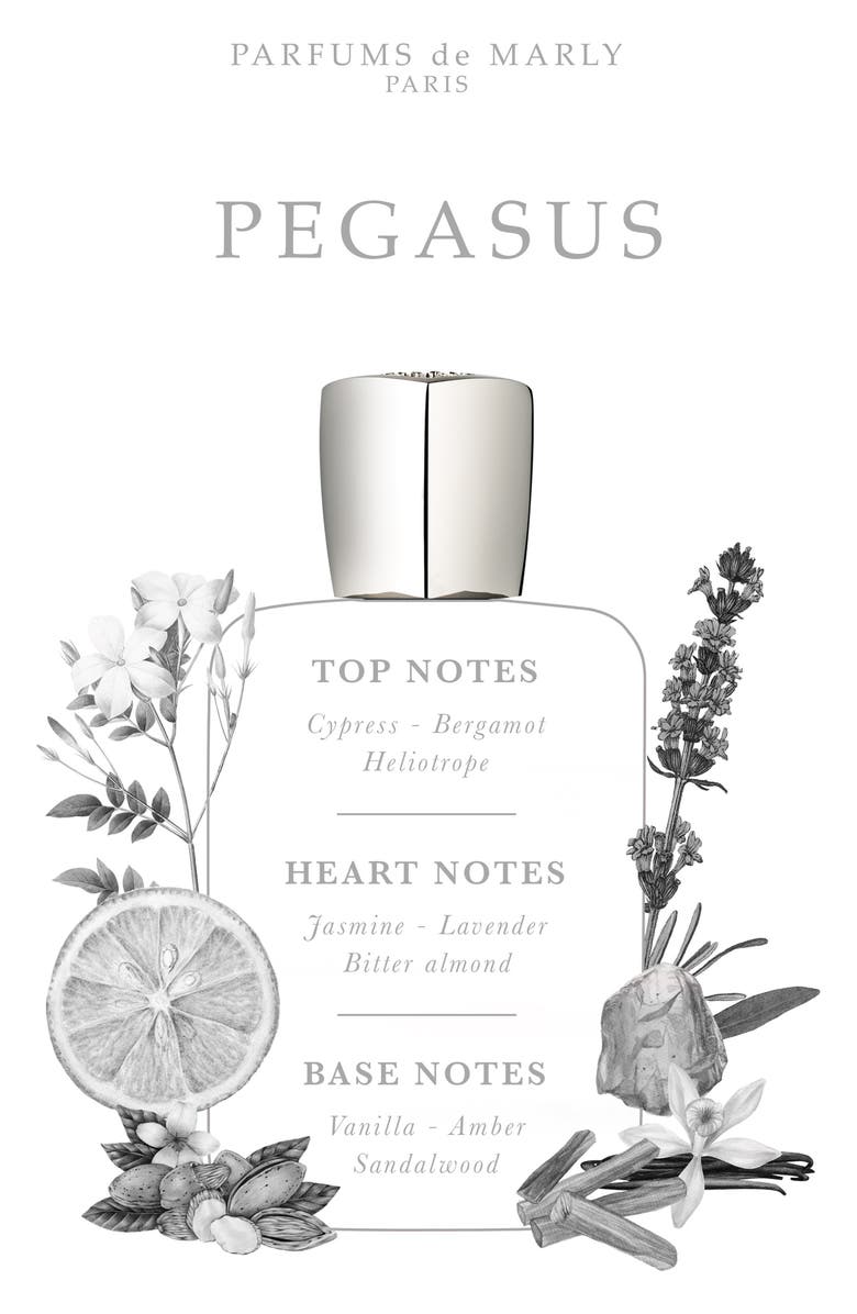Parfums de Marly Pegasus Eau de Parfum, Alternate, color, 